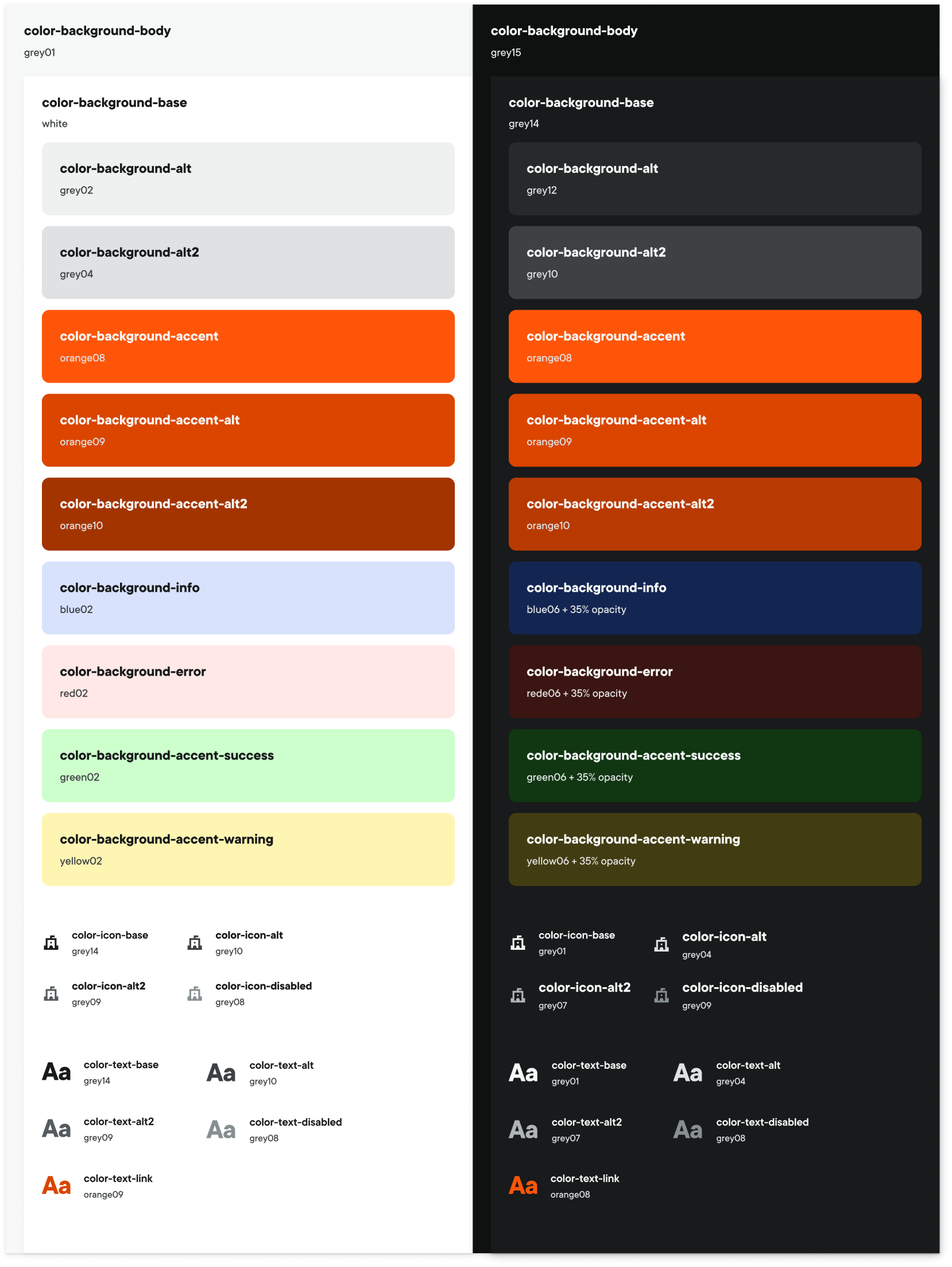 Semantic PlayVS color tokens shown across light and dark themes