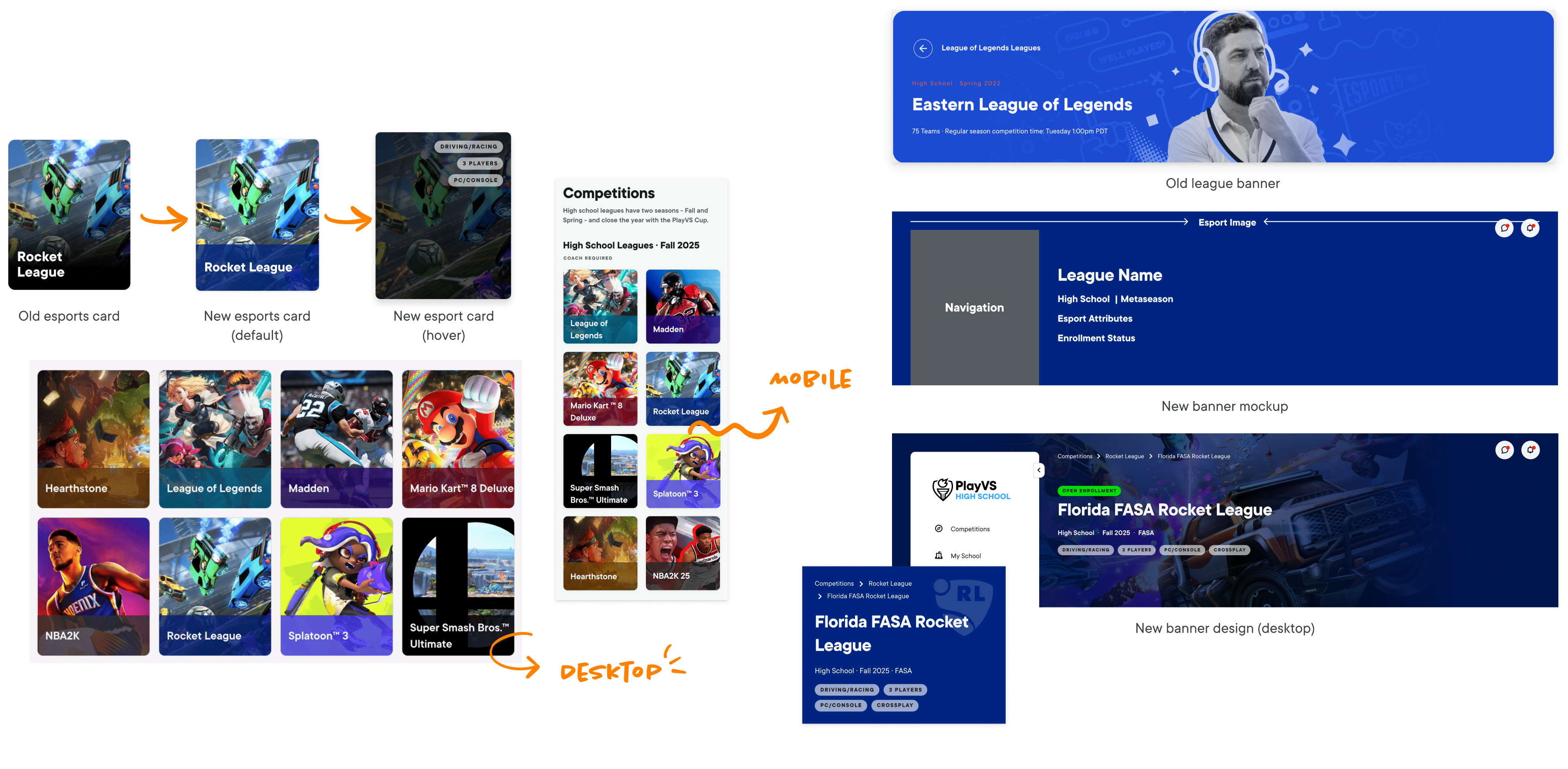 A visual system showing how PlayVS esports title cards evolved into reusable game cards, hover states, responsive title browsing, and desktop and mobile league banners.