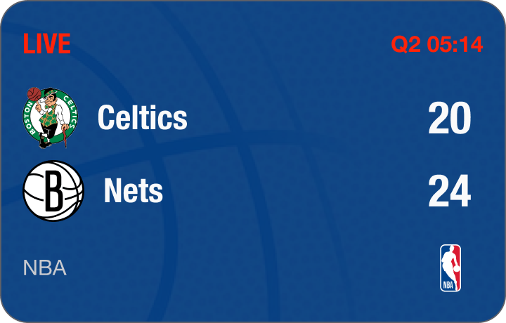 Live Celtics versus Nets NBA score card