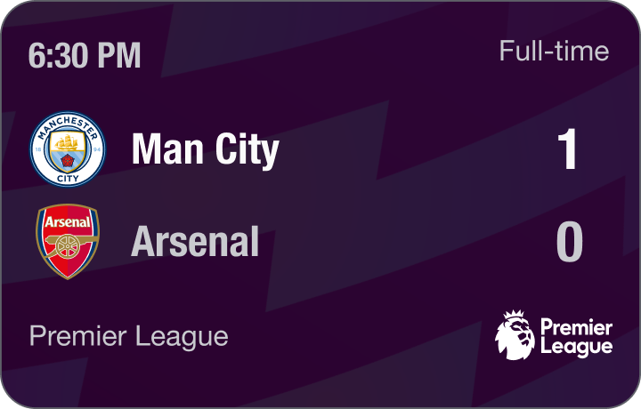 Manchester City versus Arsenal Premier League score card