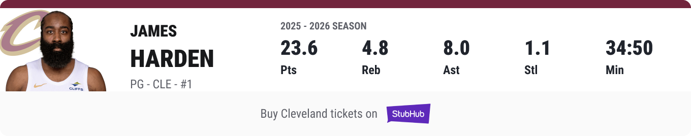 James Harden season stats with a contextual StubHub ticket promotion