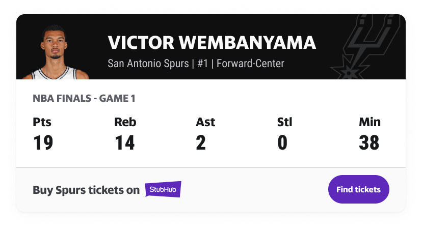 Victor Wembanyama Game 1 player statistics with a relevant Spurs ticket offer