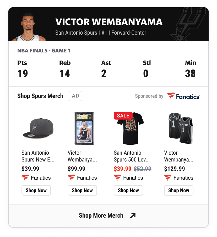 Victor Wembanyama player stats with a contextual Fanatics San Antonio Spurs merchandise feed