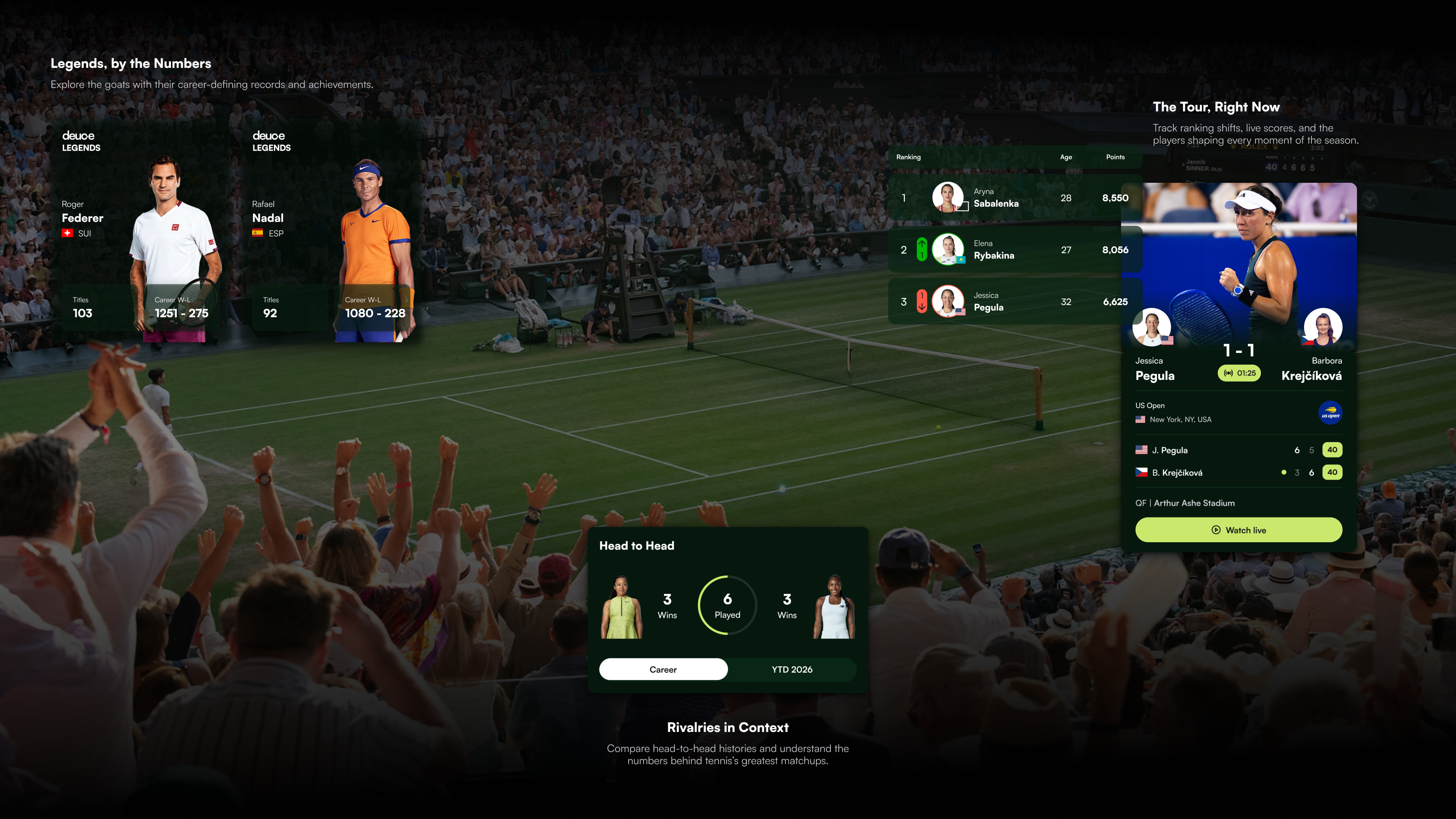 Deuce tennis experience showing legends, live rankings, a Jessica Pegula and Barbora Krejcikova live match, and a head-to-head comparison